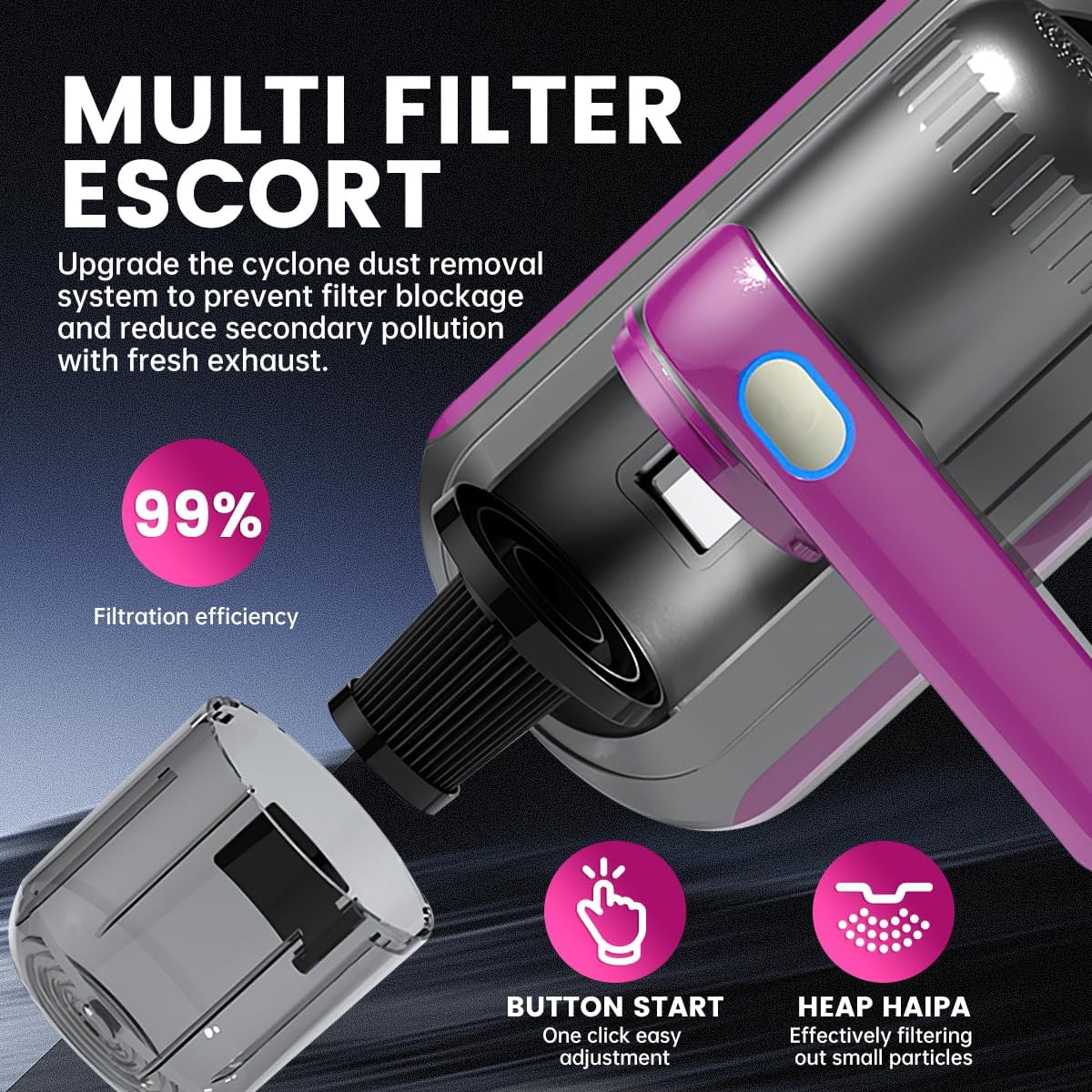 PATO Mattress Vacuum Cleaner, Wireless Handheld Bed Vacuum Cleaner with Cleaning Light, HEPA Filter and Ultrasonic Vibration, 12KPa, Suitable for Beds, Sofas, Car Seats, Carpets (Purple)
