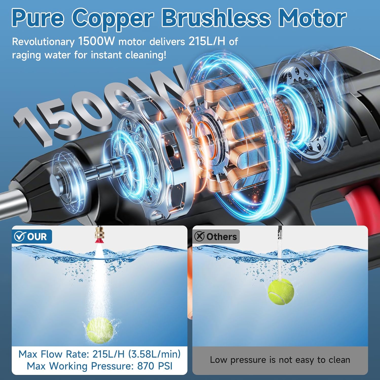 Portable Battery Power Washer 1500W, 60Bar/870 PSI Electric Pressure Washer Handheld High Pressure Car Washer Gun with 2 Nozzles, 2 Battery, 5m Hose Cordless Jet Washers for Car/Floor/Patio