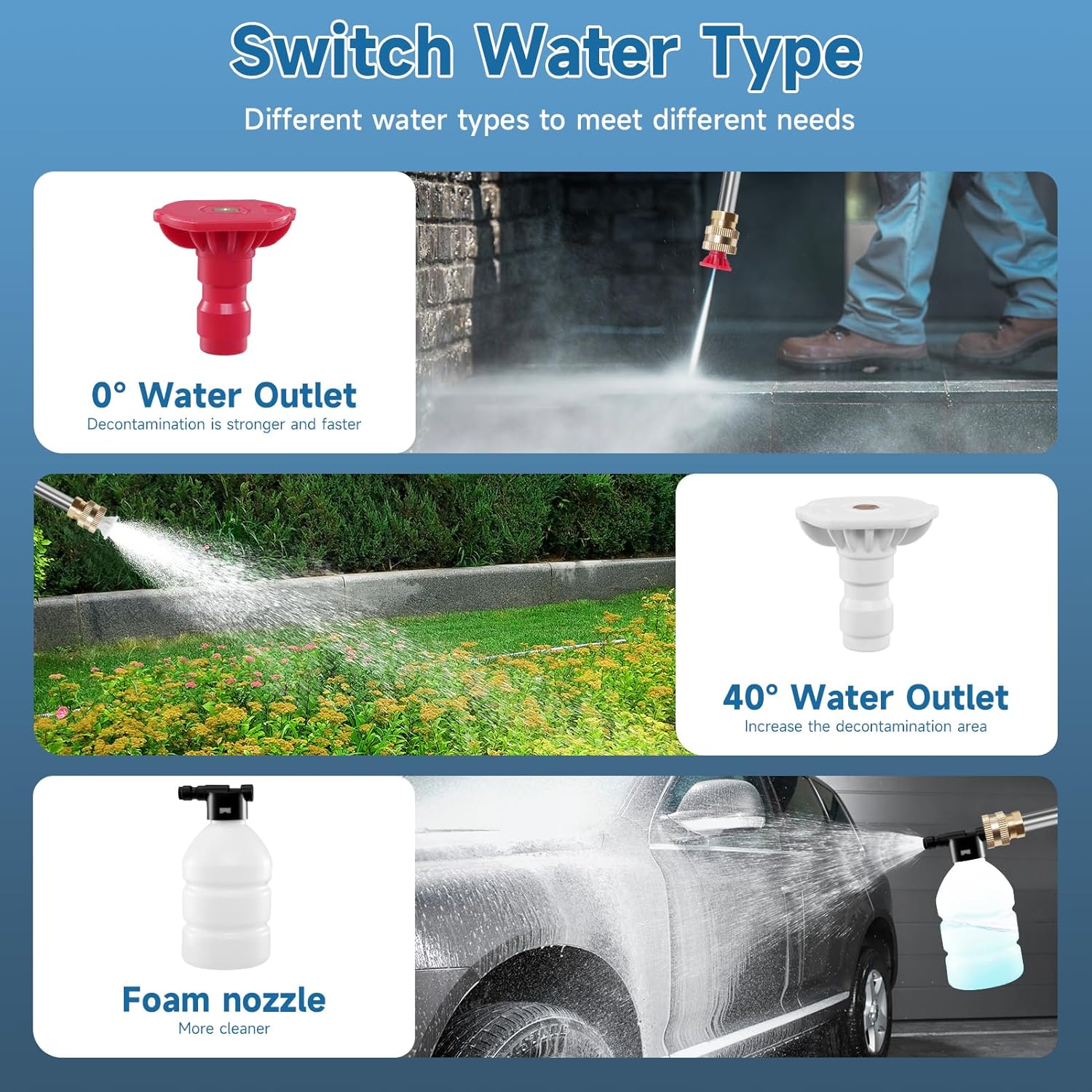Portable Battery Power Washer 1500W, 60Bar/870 PSI Electric Pressure Washer Handheld High Pressure Car Washer Gun with 2 Nozzles, 2 Battery, 5m Hose Cordless Jet Washers for Car/Floor/Patio